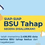 BSU, BLT BSU, BSU Pekerja, PHK, BPJS Ketenagakerjaan, Kemnaker, BSU Tahap 2, BSU 2022